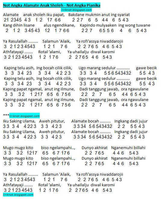 Not Angka Alamate Anak Sholeh