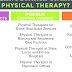 List Of Physical Therapy Schools In The United States - Physical Therapy Graduate School