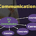 The 7cs of Communication for an effective communication.
