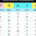 Chord progression