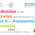 Evidencias de las Escuelas que participan en la Fase 0 de Autonomía Curricular FODA (Fortalezas, Oportunidades, Debilidades y Amenazas)