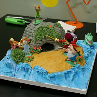 Peter Pan Cakes for Children's Parties