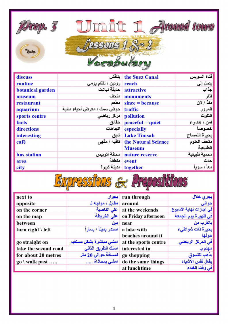 اقوى مذكرة لغة الإنجليزية الصف الثالث الإعدادى الترم الأول 2022 مستر محمد صلاح