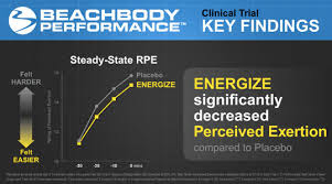 Beachbody performance, energize, Dr. Nima Alamdari, what is, performance supplements, pre workout, lgbt, performance line, Beachbody 