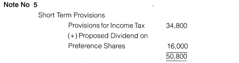 Solutions Class 12 Accountancy Part II Chapter 3 (Financial Statements of a Company)