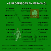 As profissões em espanhol,Vocabulário, Aprender Espanhol, Aprender Espanhol Youtube, Curso de Espanhol, Dicas de espanhol, Espanhol, Espanhol básico, Espanhol para Iniciantes