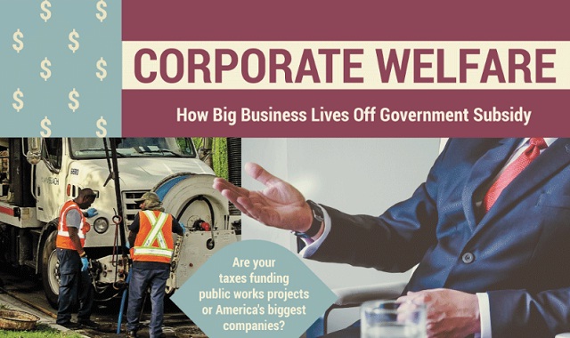 Corporate Welfare