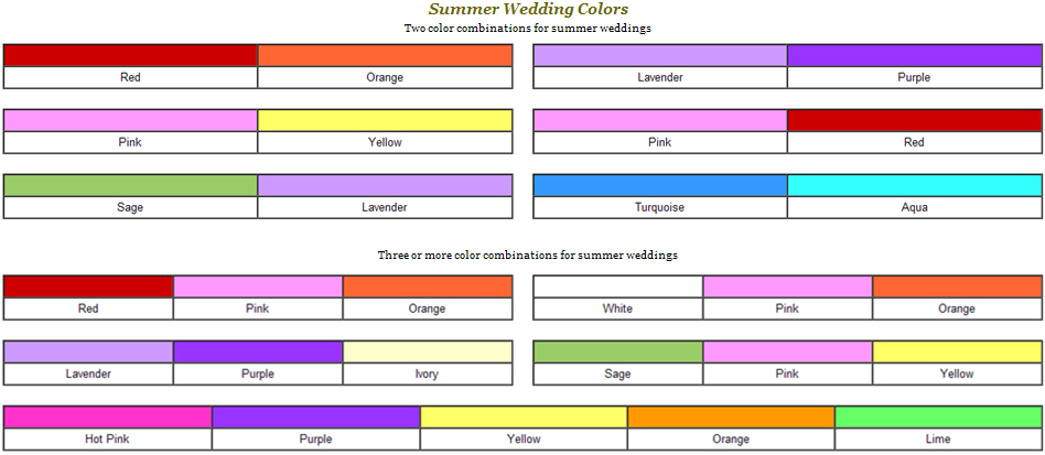 Browse Martha Stewart Weddings Summer Wedding Themes Wedding colors for 