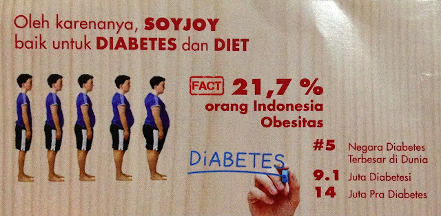 fakta tentang diabetes