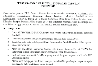 Persyaratan calon akseptor PPG dalam jabatan tahun  Persyaratan calon akseptor PPG dalam jabatan tahun 2019