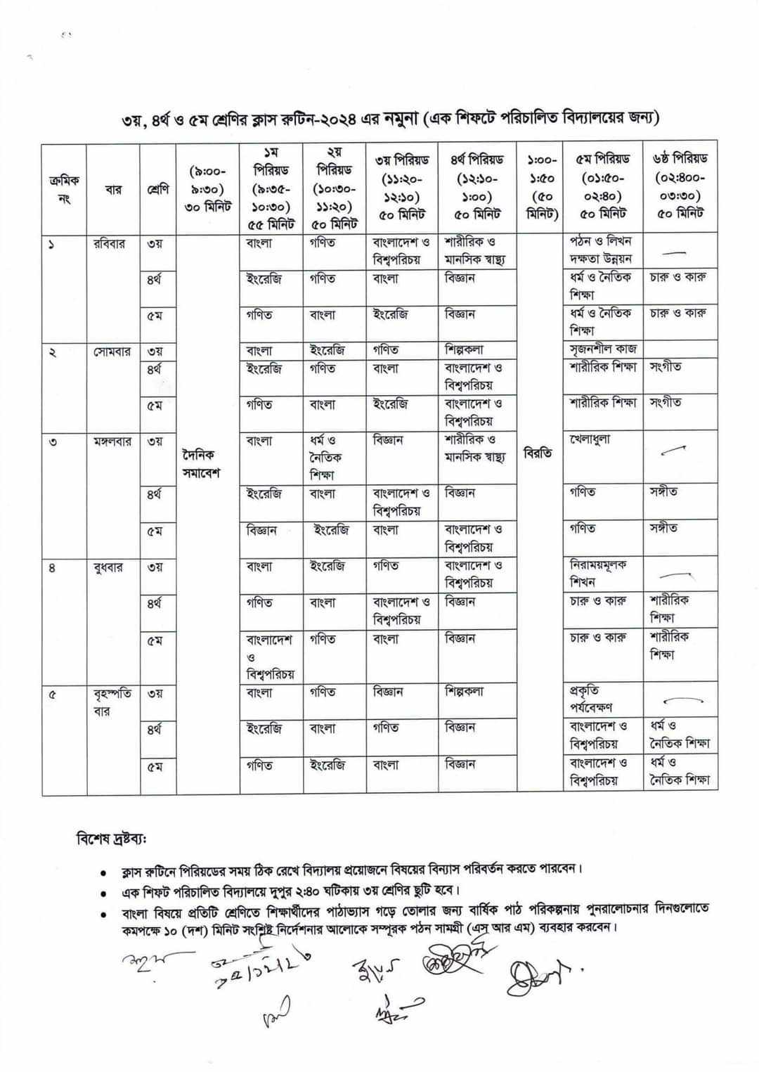 প্রাথমিক বিদ্যালয়ের এক শিফটের রুটিন ২০২৪ (৩য়, ৪র্থ, ও ৫ম শ্রেণি)