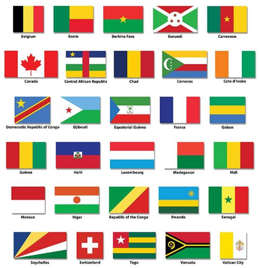أعلام الدول الناطقة بالفرنسية