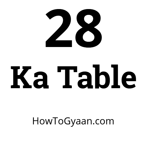 28 ka Table - अठाईस का पहाड़ा हिन्दी और इंग्लिश में