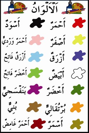 SASARAN 5A Warna  Warna dalam bahasa arab 