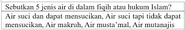 Sebutkan 5 jenis air di dalam fiqih atau hukum Islam?