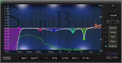 DDMf IIEQ Pro – Special equalizer plugin edition by SoundBytes for free