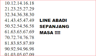 50 Line Invest 2d Abadi Semua Pasaran Sepanjang Masa