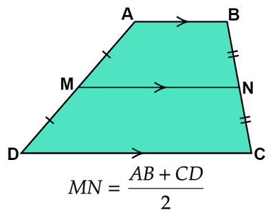 台形の中点連結定理