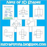 3d Shape Nets