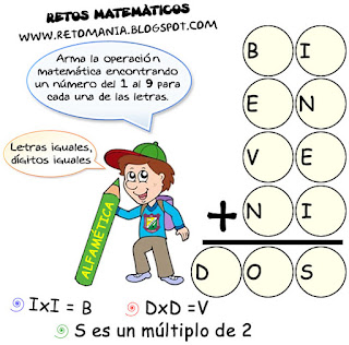 Alfamética, Criptoaritmética, Problemas criptoaritméticos, De regreso a Clases, Desafíos matemáticos, Juego de Letras