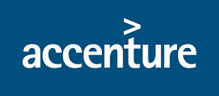 Accenture new Placement Papers