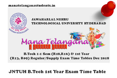 JNTUH B.tech first year Regular Supplementary examinations Time Table 2018