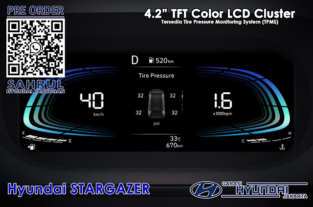 4,2" TFT Meter Cluster