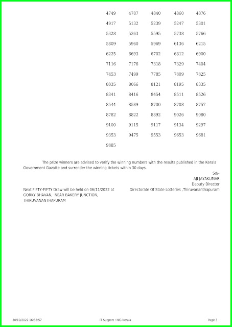 Kerala Lottery Result 30.10.22 Fifty Fifty 50-50 FF 22 Results Today