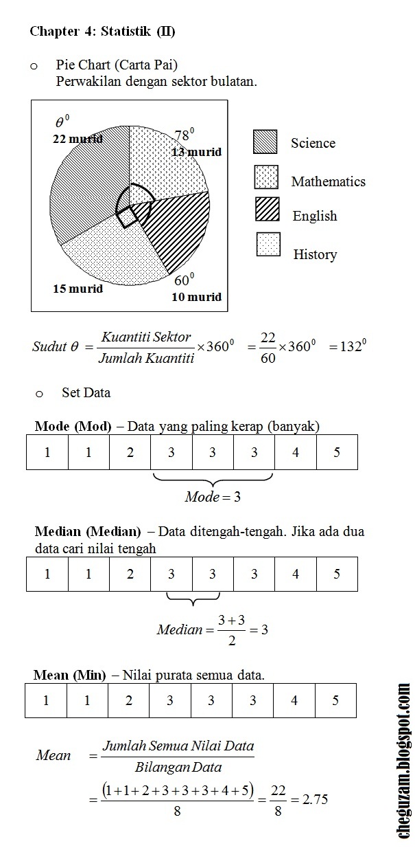 Nota Matematik Tingkatan 3  Bab 4 : Statistik (Statistic 