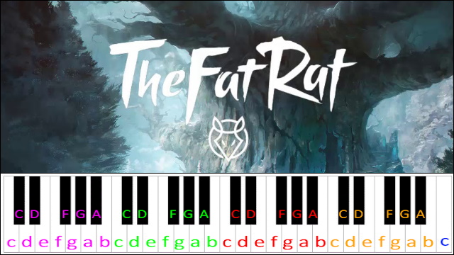 Solitude by TheFatRat & Slaydit Piano / Keyboard Easy Letter Notes for Beginners
