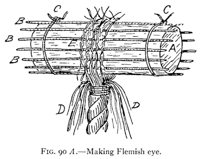 Illustration: FIG. 90 <i>A</i>.—Making Flemish eye.