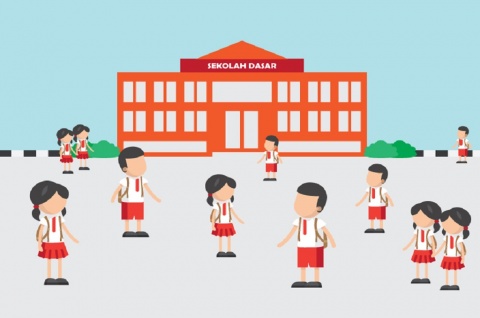 Latihan Soal Ujian Sekolah US Bahasa Indonesia SD (MI) Tahun 2023 (Tahun Pelajaran 2022/2023)