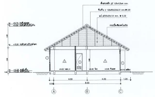 บ้านชั้นเดียว 3ห้องนอน 2ห้องน้ำ [บ้านเพชรจันทร์ผา090]