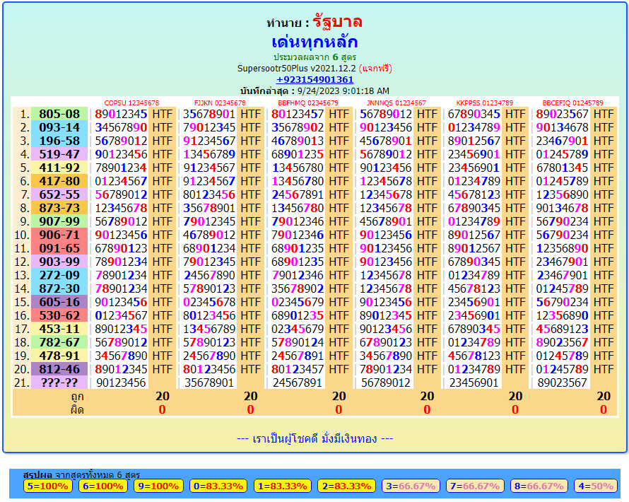 1-10-2023 VIP, single set, winner,  Sure number of days, Thailand Lottery