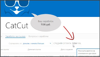 CatCut - Как заработать в интернете на ссылках