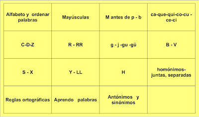 Programa de ortografía,lectoescritura,ortografía