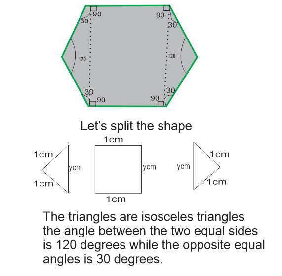 Volume of hexagonal nut