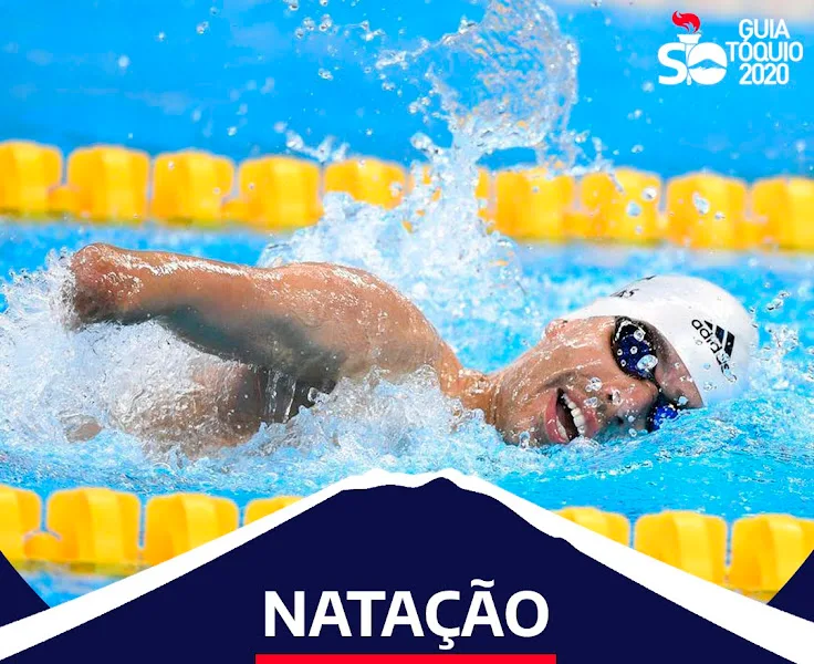 Quais são as classes da natação paralímpica