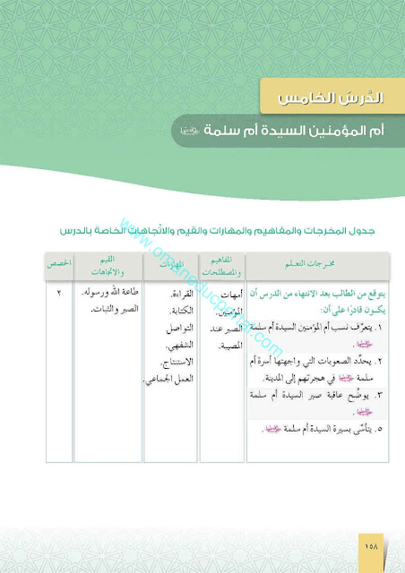 حل درس ام المؤمنين السيد أم سلمة في مادة ديني قيمي للصف السادس الفصل الثاني