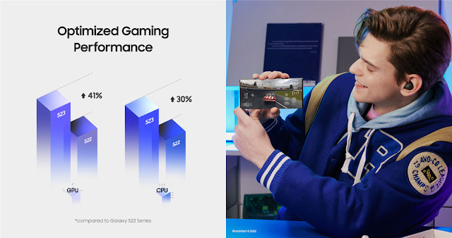 How Galaxy Became the Ultimate Gamer’s Smartphone? @SamsungMobileSA #GalaxySseries