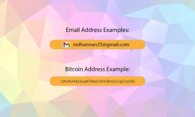 What is bitcoin address, Bitcoin Address Example