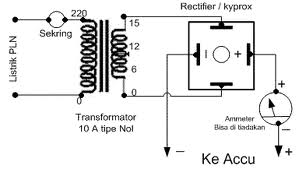 CARA MEMBUAT CHARGER ACCU