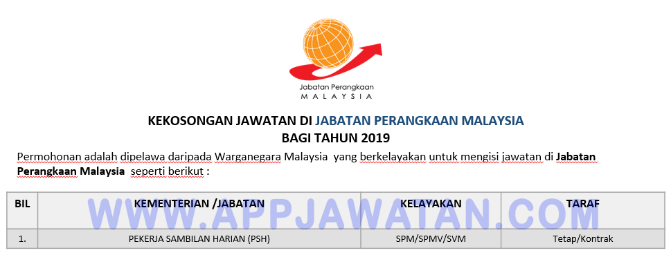 Jawatan Kosong di Jabatan Perangkaan Malaysia ...