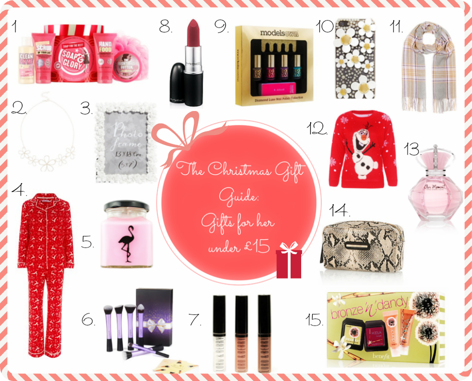 river island, soap and glory, mac, one direction, new look, benefit, lord & berry, Asos