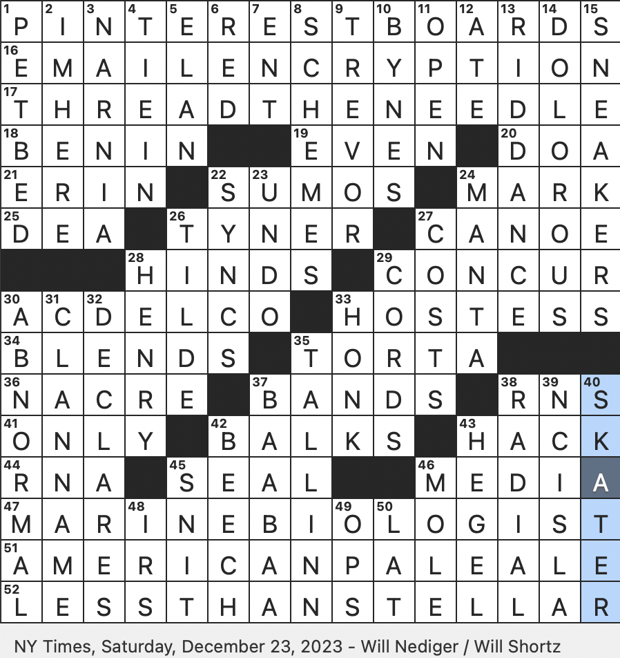 Rex Parker Does the NYT Crossword Puzzle: Sandwich made with a telera roll  / SAT 12-23-23 / Home of the Kingdom of Dahomey, today / Modern-day  scrapbooks, of a sort / Piña