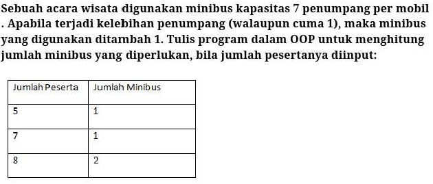 Program OOP Bahasa C++ Menghitung Kapasitas Penumpang Mobil