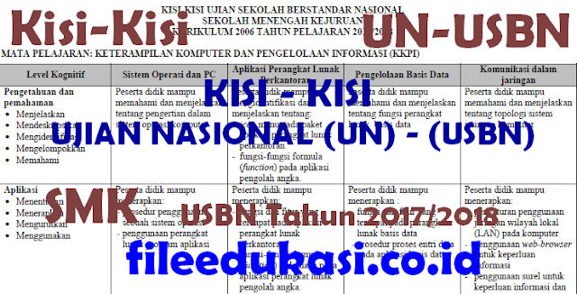 Download Kisi-Kisi Usbn Dan Un Smk Tahun 2018