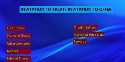 offer and invitation to offer