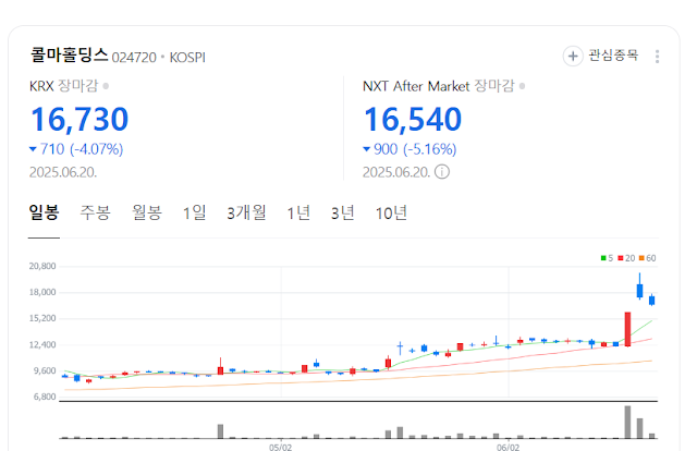 콜마홀딩스