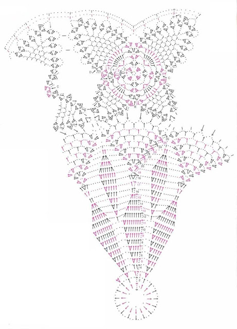 diagramme napperon papillon 